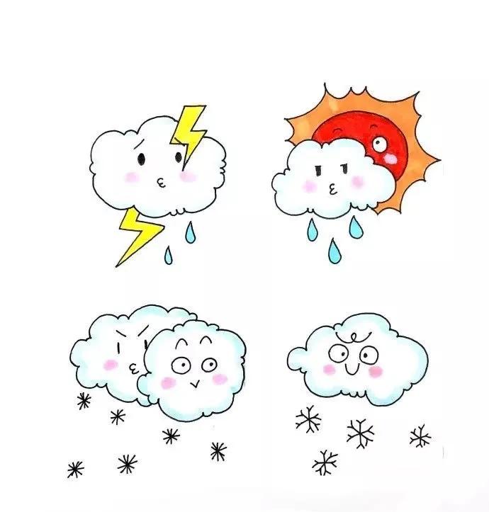 云怎么画超级好看,怎么画漂浮的云又简单又漂亮