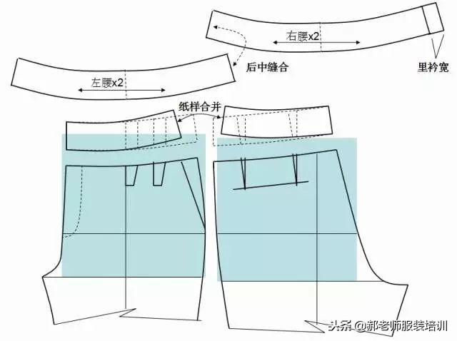 大海服装女式松紧裤子裁剪视频,大海服装男士裤子裁剪教程视频