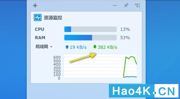 怎么用迅雷在群晖下载,群晖迅雷下载终极方案