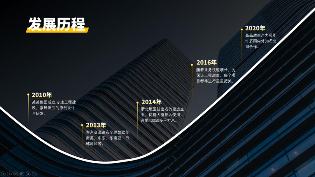 ppt中的一条线,ppt巧用线条