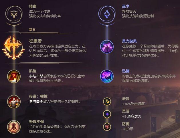 盖伦在英雄联盟中的地位,新版英雄联盟盖伦对战思路清晰