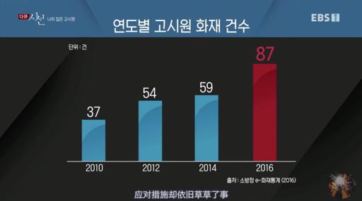 有钱所以善良台词,有钱所以善良