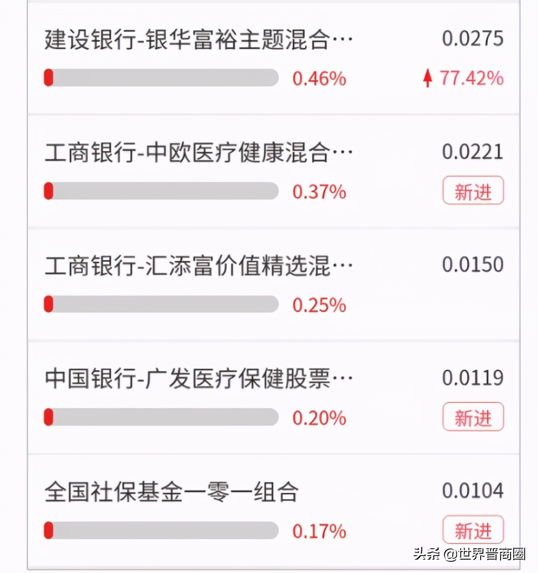 药业动荡！山西国资委介入广誉远，能否打造“药中汾酒”？
