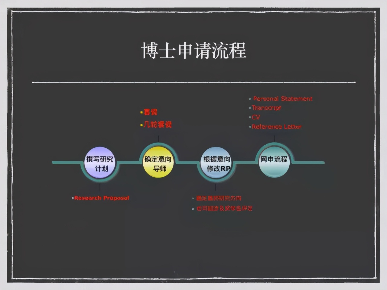 前浪演讲完整版,前浪原文完整版