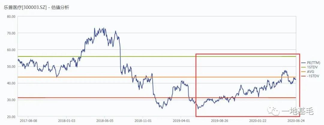 内敛的泓德基金低调的*克王**玉