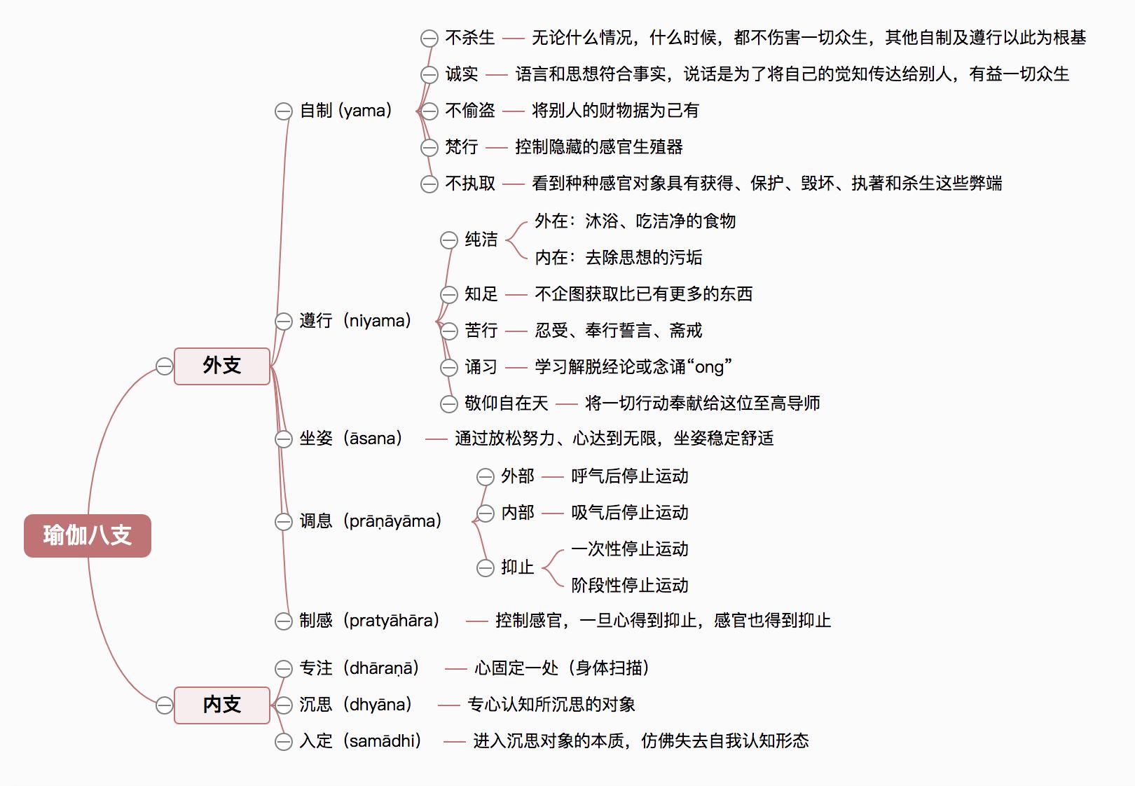 在森林书店的日子,在森林里看书的女孩