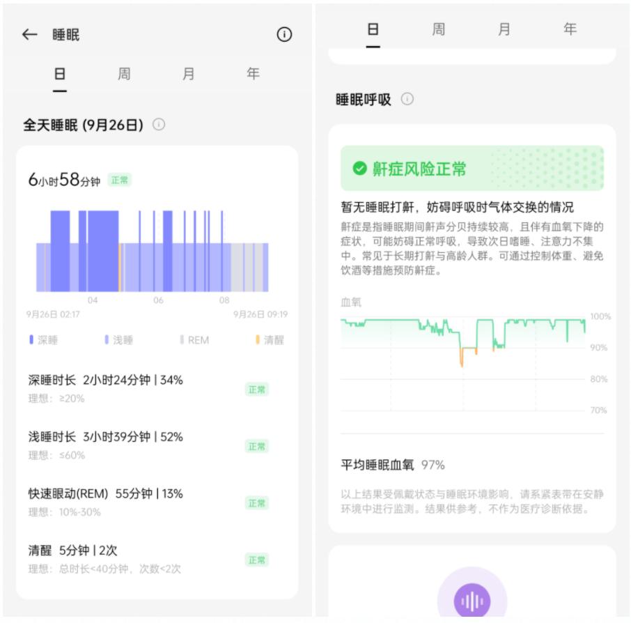 oppo手表watch4系列有哪几款,oppowatch2轻智能模式