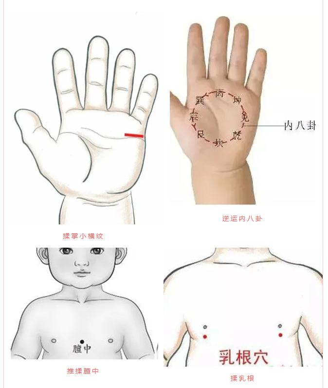 孩子半夜老咳嗽怎么缓解,孩子半夜咳嗽厉害怎么办中医