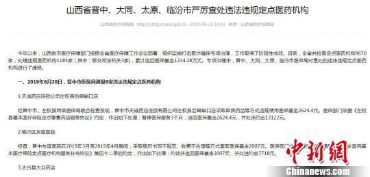 追回违规医保基金,追回医保违规基金