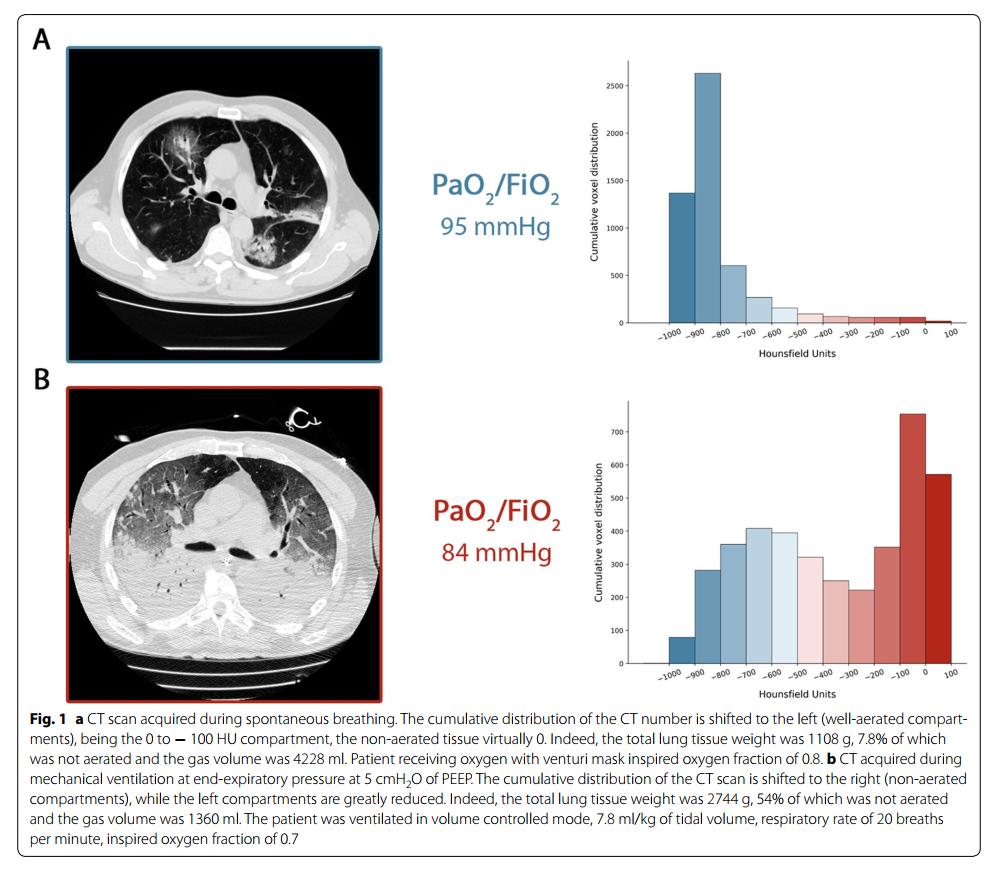 呼吸科陈荣昌,陈荣昌医学专家