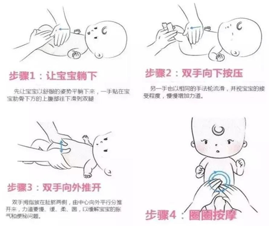 纯奶粉喂养的宝宝是不是容易便秘,如何判断奶粉喂养宝宝是否便秘