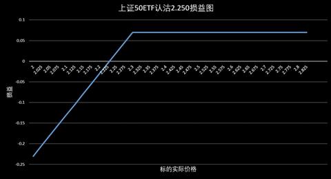 深度复盘巴菲特投资可口可乐,沃伦巴菲特的十大投资建议