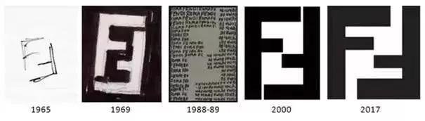 wishlist网站,wishlists