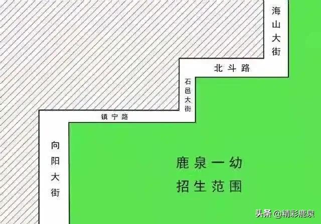 速看！鹿泉区第一幼儿园、区幼儿园招生划片方案公布！