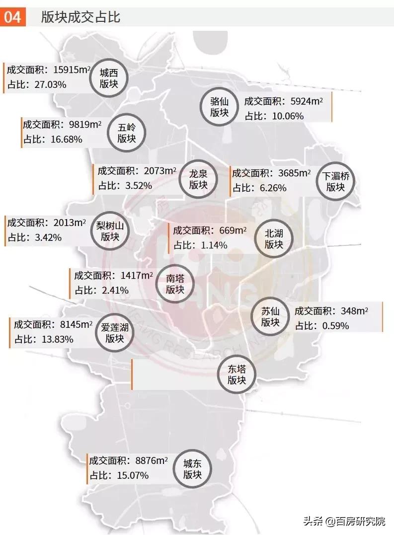 郴州楼市最新行情,郴州乾通时代广场32栋户型图