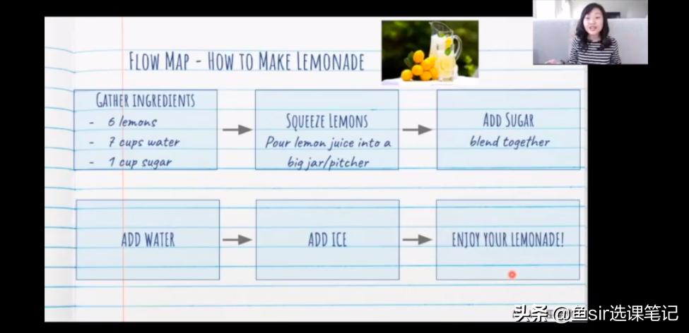 憨爸vs常青藤爸爸,憨爸和常青藤爸爸