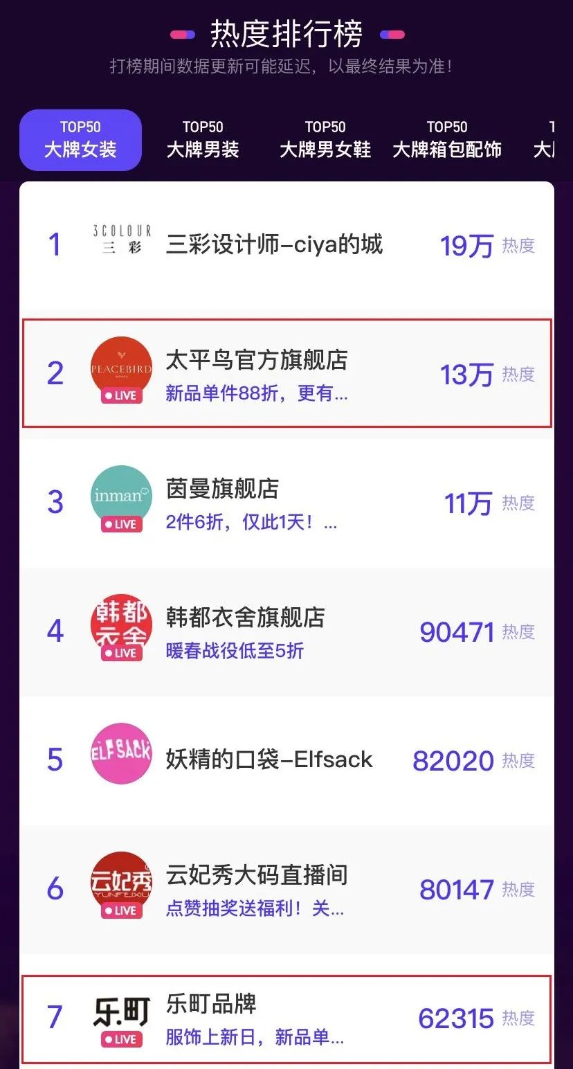 疫情下太平鸟线上日零售额超1000万！只因提前布局“社群营销”！