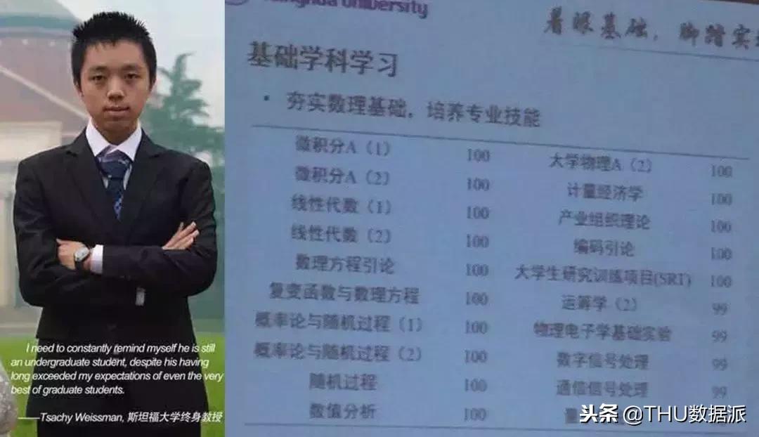 清华大学所获最多奖的人是谁,清华大学生拿到国家最高奖