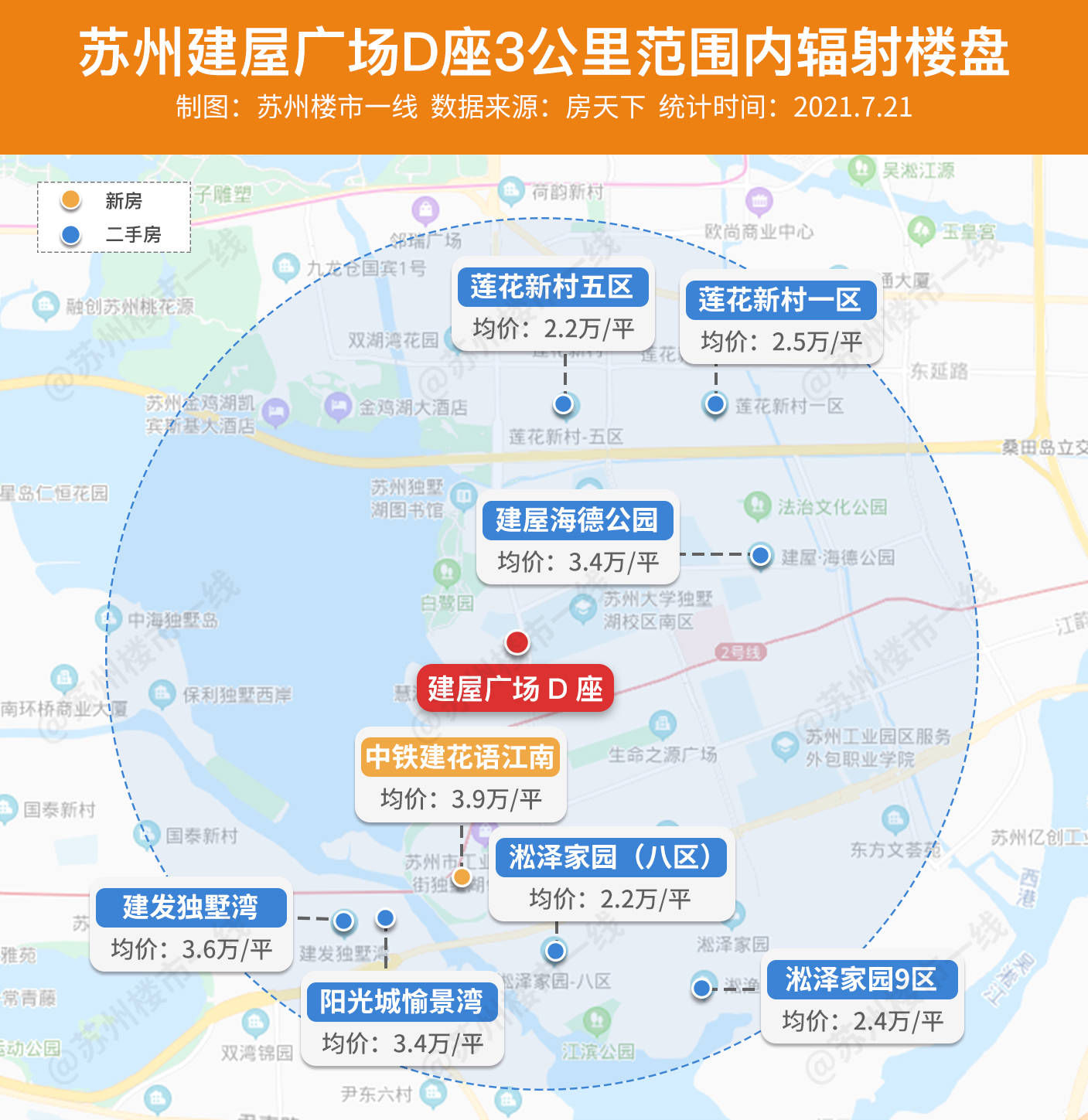 老公钱包发抖！下半年8大商场齐开，利好这100盘