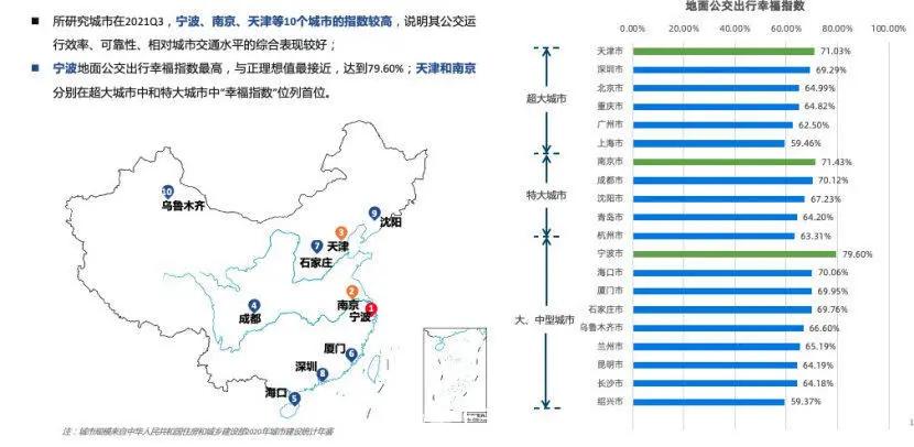 天津国内物流空运,天津陆运物流专线