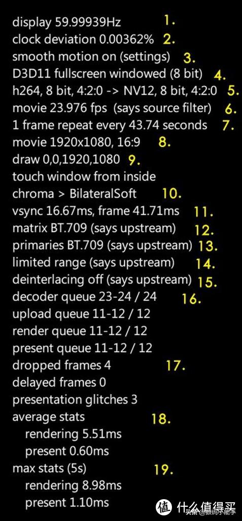 potplayer3d播放使用说明,potplayer如何设置按顺序播放