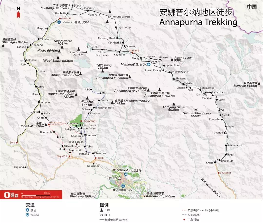 行摄尼泊尔,尼泊尔自由行全过程