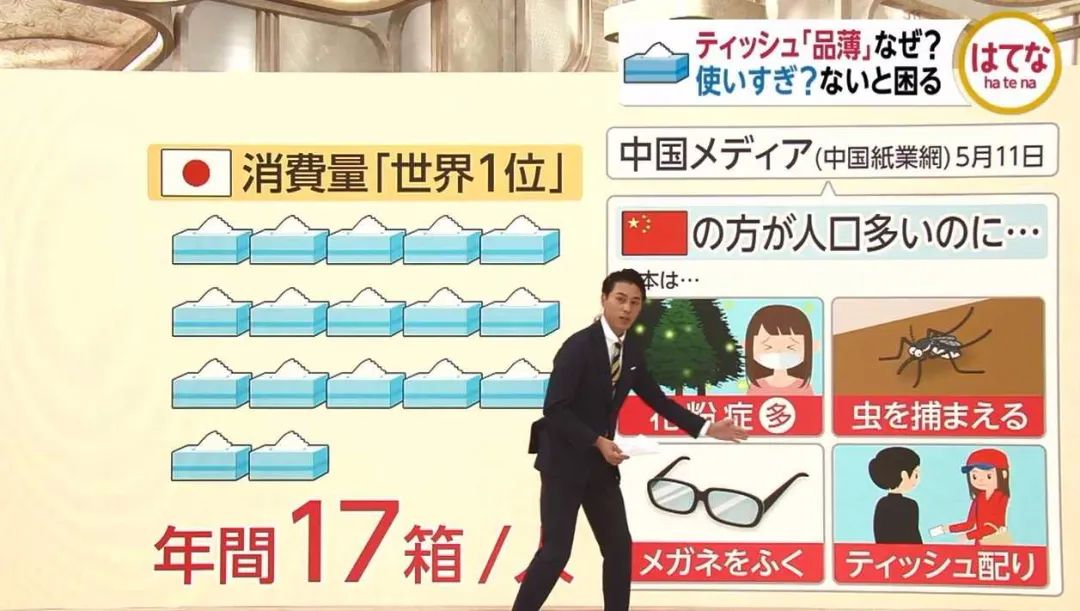 日本人缺厕纸？谣言！一年出口300万吨废纸到中国