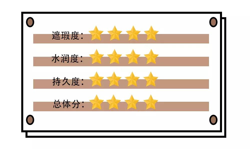 14款气垫合集！一篇解决干皮、油皮所有问题！