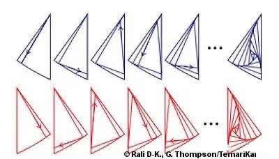 入坑前视频教程,最简单做手鞠球的方法