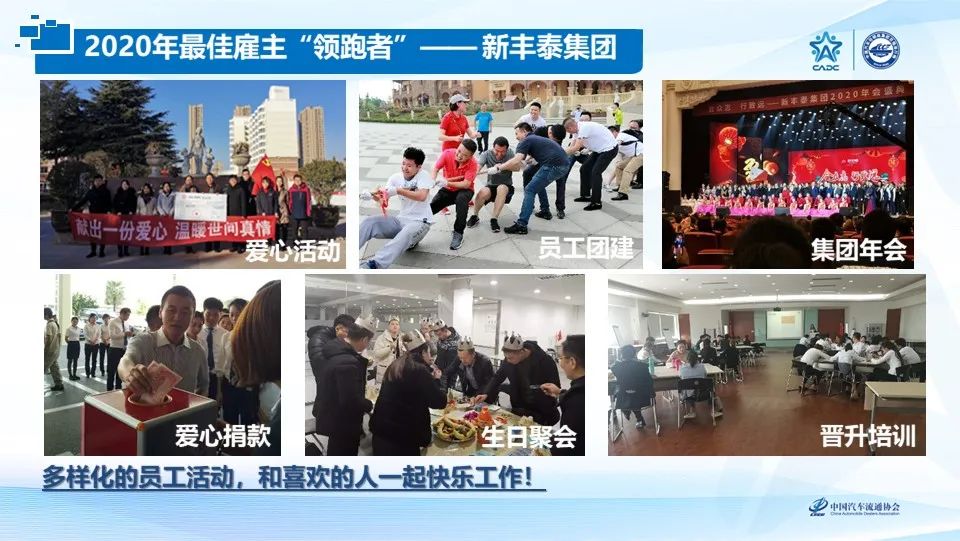 2020汽车经销商集团百强,2020中国汽车经销商集团百强