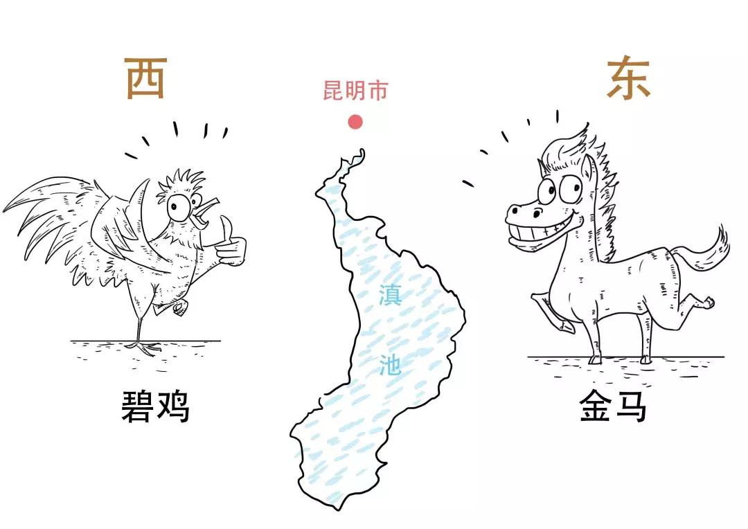 昆明金马与碧鸡坊,昆明地标金马碧鸡坊