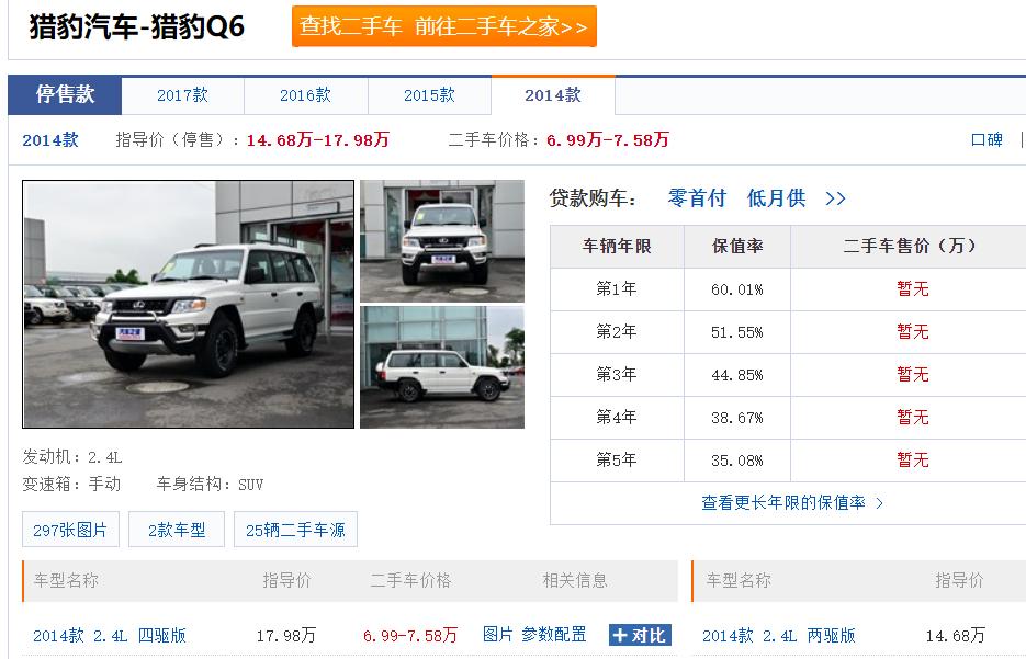 军工品牌猎豹汽车如何,猎豹汽车曾经的辉煌