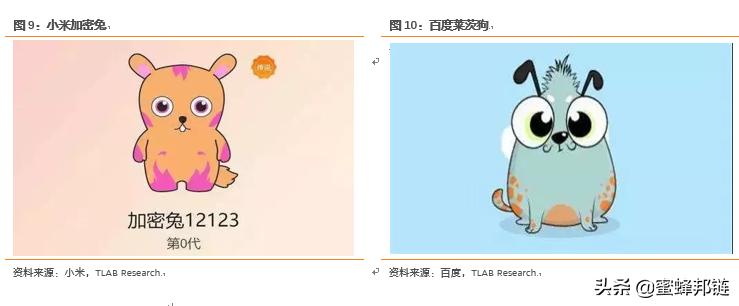 区块链游戏大时代,区块链游戏深度解析