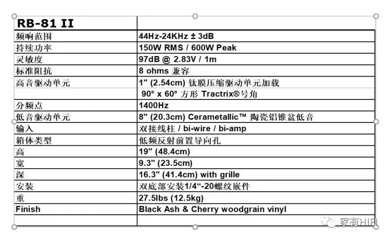 杰士rb81怎么样,杰士rb-81ll音箱评测