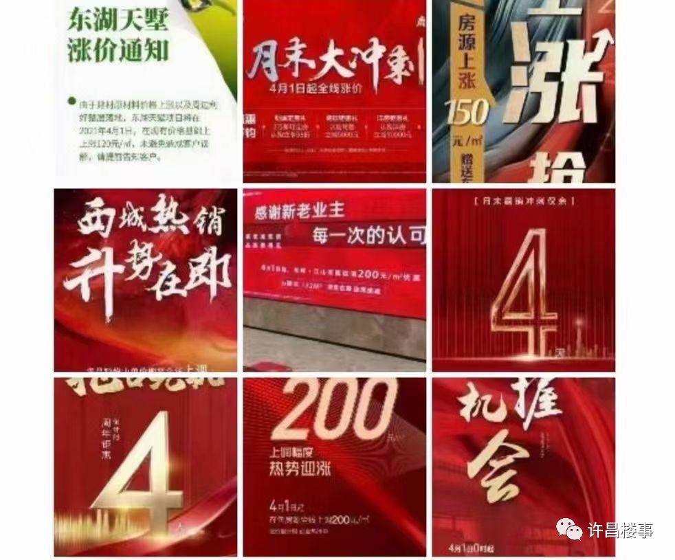 房地产今年走势预估分析,22年许昌房地产如何回暖