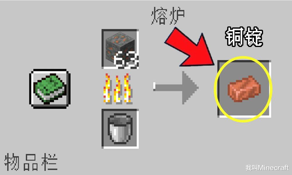 我的世界1.16所有成就总结,我的世界1.18怎么看合成表