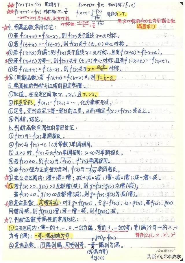 高考数学147分学霸手写笔记完整版,高考数学140+提分笔记