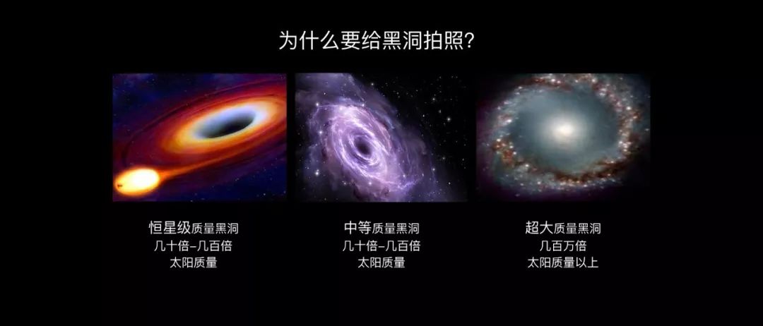 哈勃望远镜发现巨型的黑洞,世界上最大的天文望远镜看黑洞