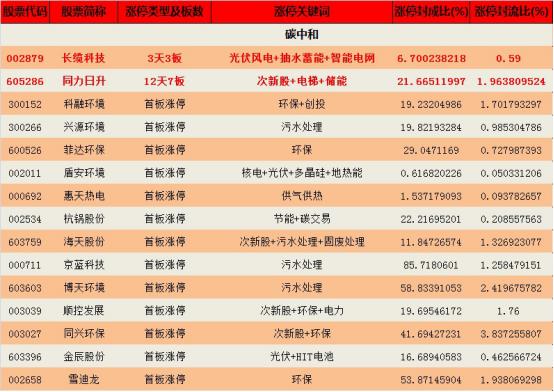 钱龙最新股市消息,钱龙板块分析最新行情哪里看