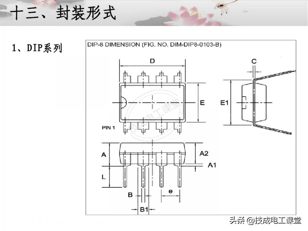 漫画电子元件基础知识,电子元件基础知识及符号识别