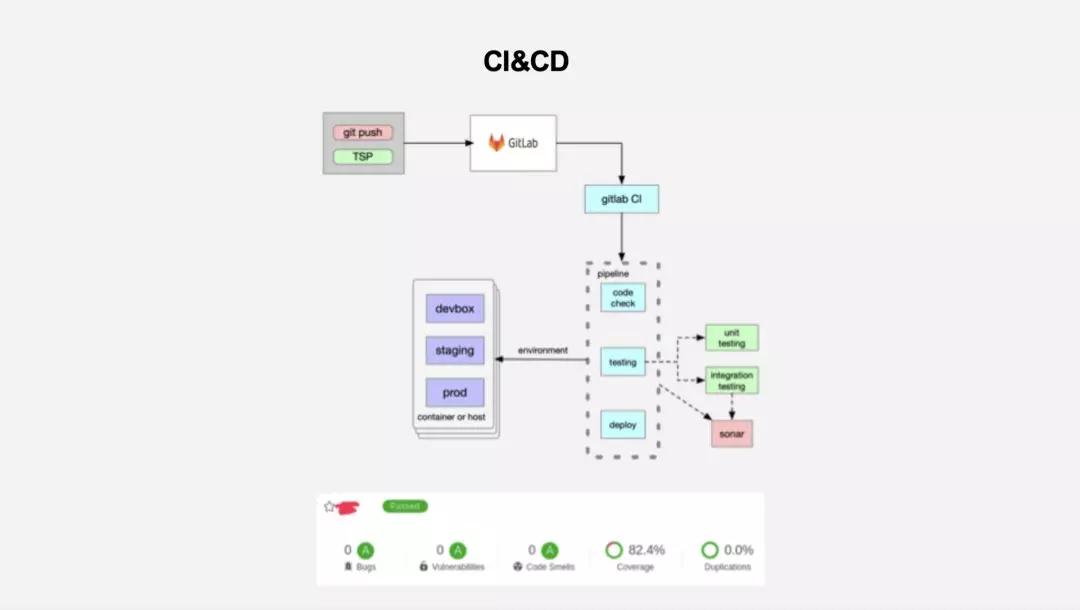 探探怎么人工服务,探探怎么重新设置