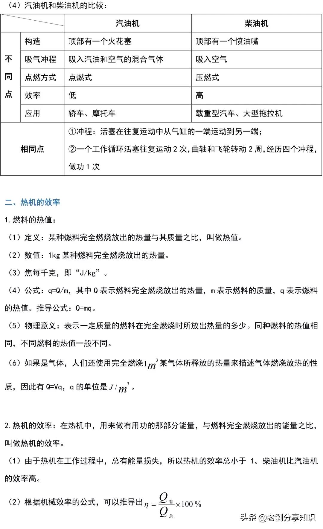 初三物理全一册知识点,初三全册物理必考知识点