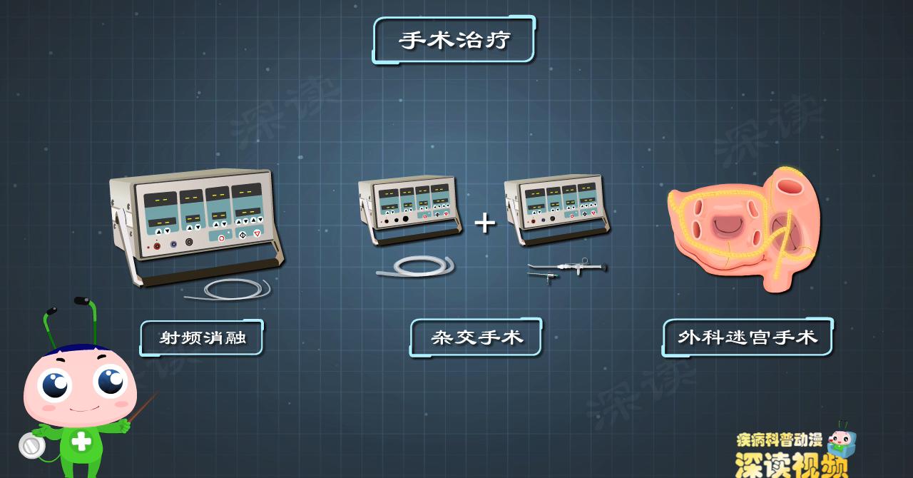 房颤射频消融术与心脏搭桥与支架,房颤选择迷宫术还是射频消融术