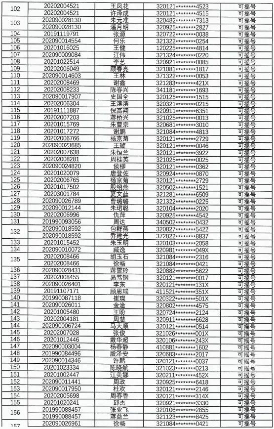 5000人摇号南京楼盘,南京一万多人摇号楼盘