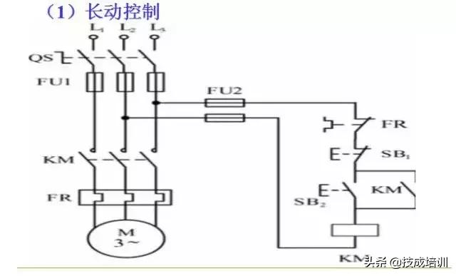 plc编程入门教程零基础,plc基础知识入门彩图
