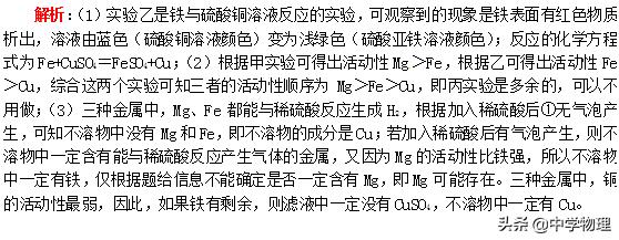初三化学金属知识点归纳总结,化学中4种金属化学方程式