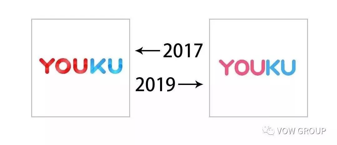 回顾2019年的大事,2020年大事件回顾
