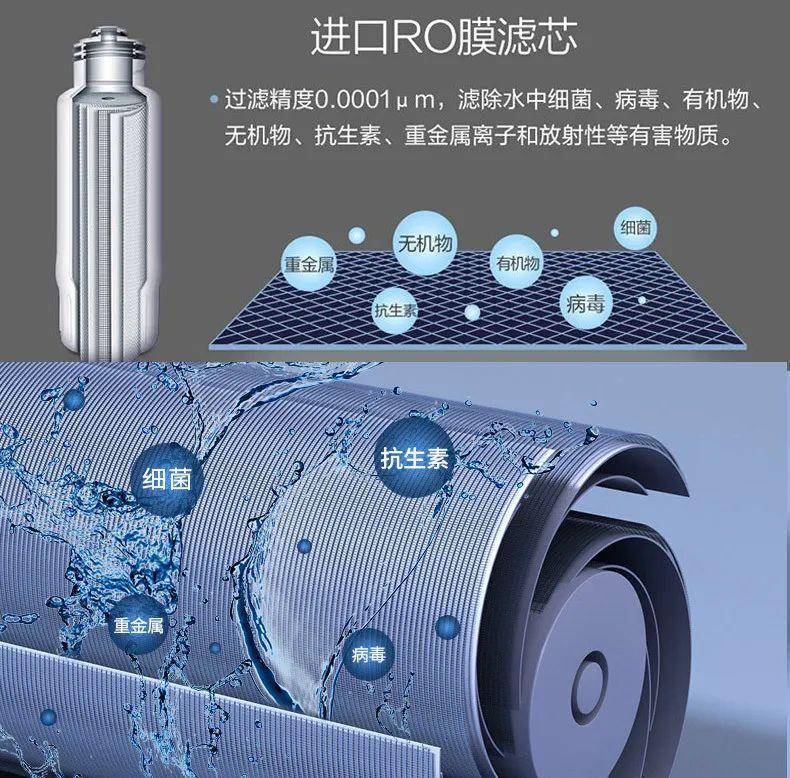 厨房ro反渗透净水机,母婴款反渗透净水机