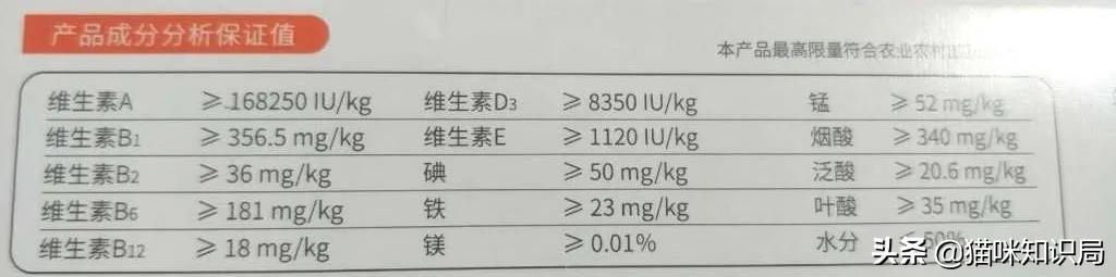 营养膏有营养吗,好吃又不贵的猫粮营养膏