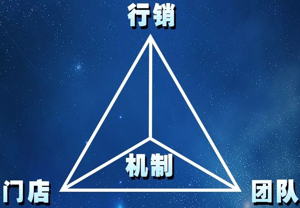 家具卖场如何走出困境,多年的家具建材生意要不要放弃